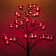 Candelabro velas luminárias árvore s3