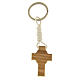 Key ring with cross, white edges, Carlo Acutis' image s2