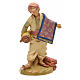 Fontanini Nativity Scene figurine s1