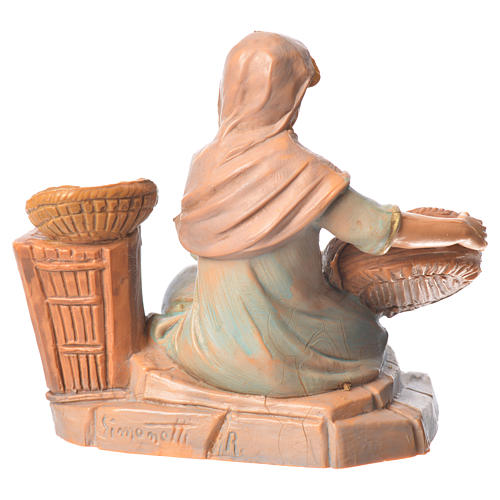 Fontanini Nativity Scene figurine 2