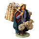 Man with rabbit hutch 10 cm, Neapolitan Nativity s2