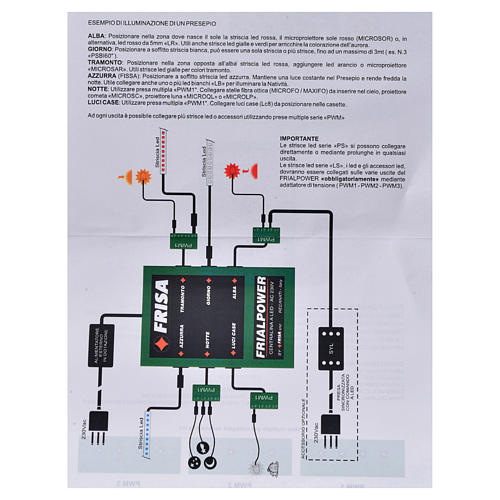 Controlador de Luzes LED FrialPower (Frisalight) 10