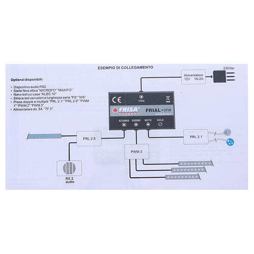 Controlador Frial One Basic LED azuis brancos 2 fases com fitas para presépio 7