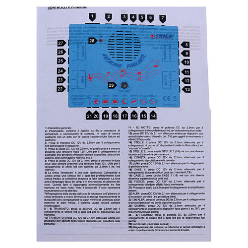 Centralka z zestawem świt, dzień, zachód słońca, noc 9