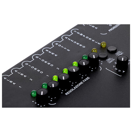 Professional LED – Zentrale Steuerungseinheit für große Krippenanlagen 2