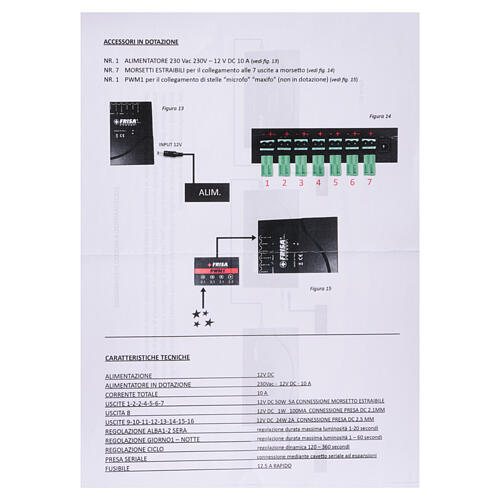 Professional LED control unit 10