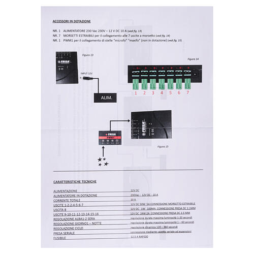 Led profesional - central Led profesional 10