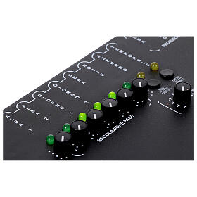 Profesjonalne oświetlenie LED, centrala profesjonalna LED