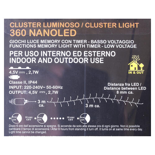 Cluster cold light chain, 360 NANOLED, 120 in 4