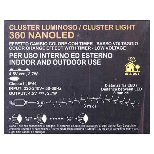 Guirlande lumineuse 360 NANOLEDs RGB 3 m 5