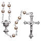 Rosary of the Sacraments of the Christian life Communion SPANISH s2